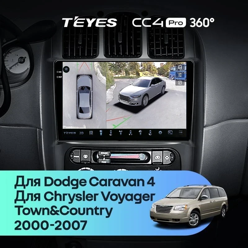 Штатная магнитола Teyes CC4 Pro 360 8/128 Dodge Caravan 4 (2000-2007) Тип-B