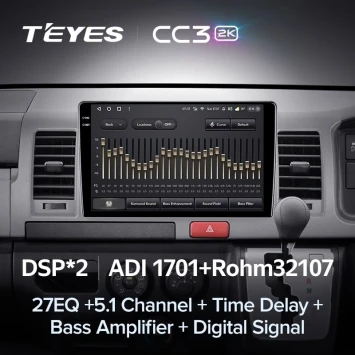 Штатная магнитола Teyes CC3 2K 360 6/128 Toyota Hiace H200 (2010-2018) Правый руль