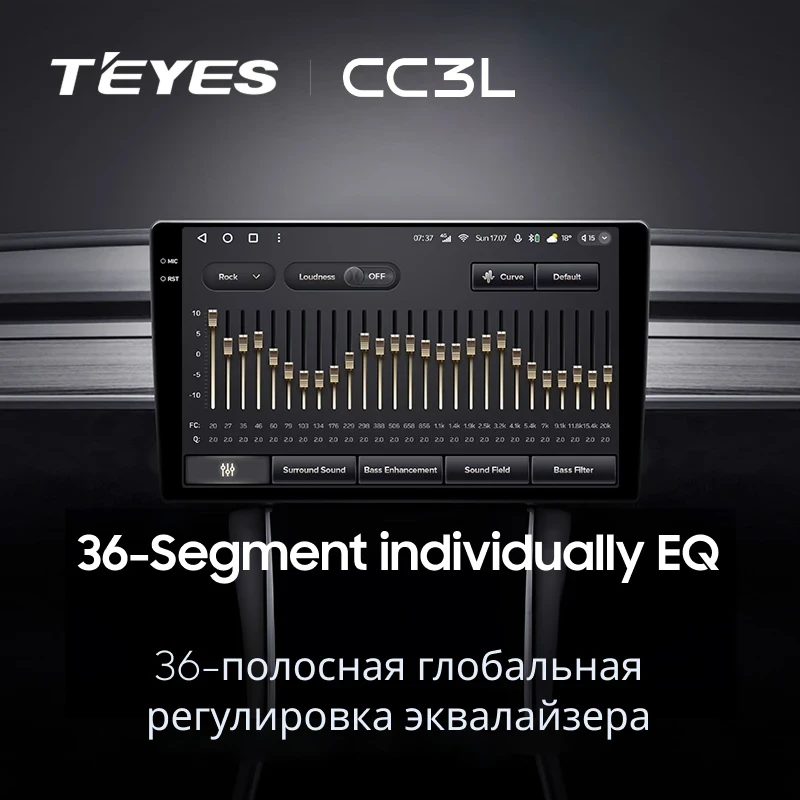 Штатная магнитола Teyes CC3L 4/64 Renault Trafic 2 (2006-2014) Тип-A