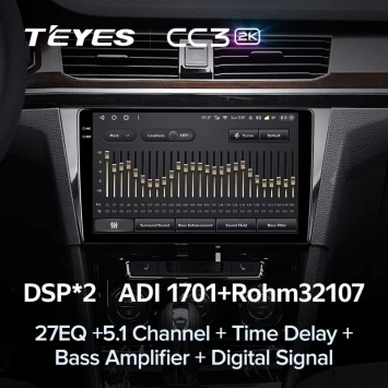 Штатная магнитола Teyes CC3 2K 4/64 Volkswagen Bora 4 (2016-2022) F1