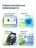 Штатная магнитола Teyes CC4L 6/64 с DTS BMW 3 серия E90 E91 E92 E93 (2005-2013)