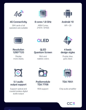 Штатная магнитола Teyes CC3 2K 4/64 BaoJun 530 (2018-2019) Тип-A (0din)