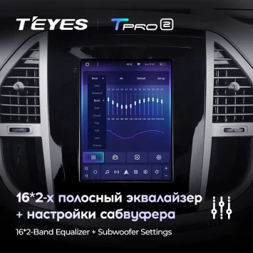 Штатная магнитола Tesla style Teyes TPRO 2 6/128 Mercedes-Benz Vito 3 W447 (2014-2020)