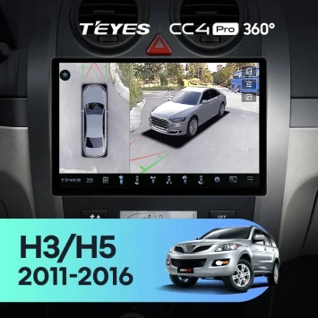 Штатная магнитола Teyes CC4 Pro 360 8/128 Haval H3 H5 (2011-2016) (13")