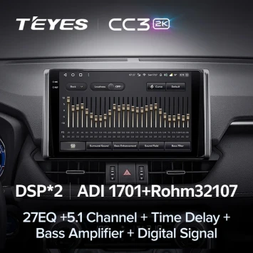 Штатная магнитола Teyes CC3 2K 6/128 Toyota RAV4 5 XA50 (2018-2023) F2 Тип-B