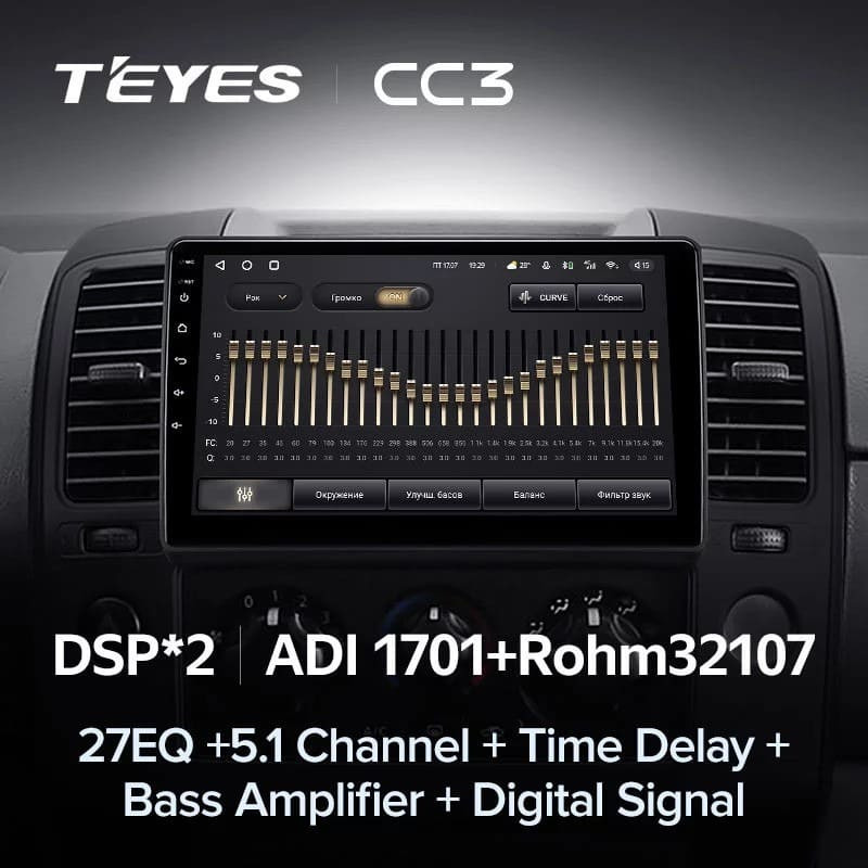 Штатная магнитола Teyes CC3L 4/32 Nissan Navara D40 (2004-2010) F1