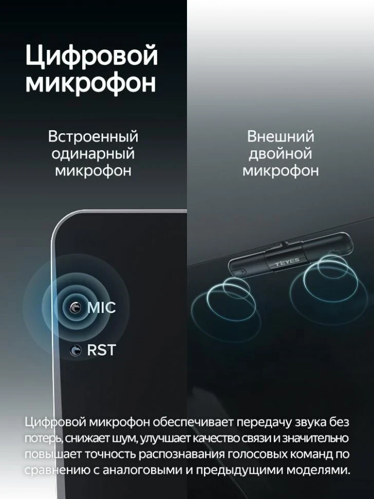 Штатная магнитола Teyes CC4 Pro 360 12/256 Mazda BT-50 (2011-2020) F1