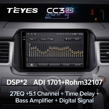 Штатная магнитола Teyes CC3 2K 4/64 Honda Stepwgn 3 (2005-2009) Правый руль