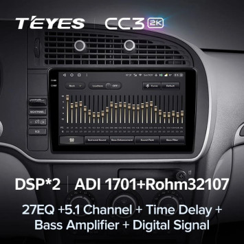 Штатная магнитола Teyes CC3 2K 360 6/128 Saab 9-3 2 (2007-2014)