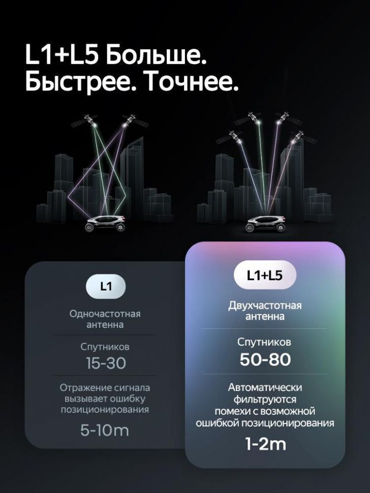 Штатная магнитола Teyes CC4 Pro 12/256 Volkswagen T-Cross (2018-2026) China (13")