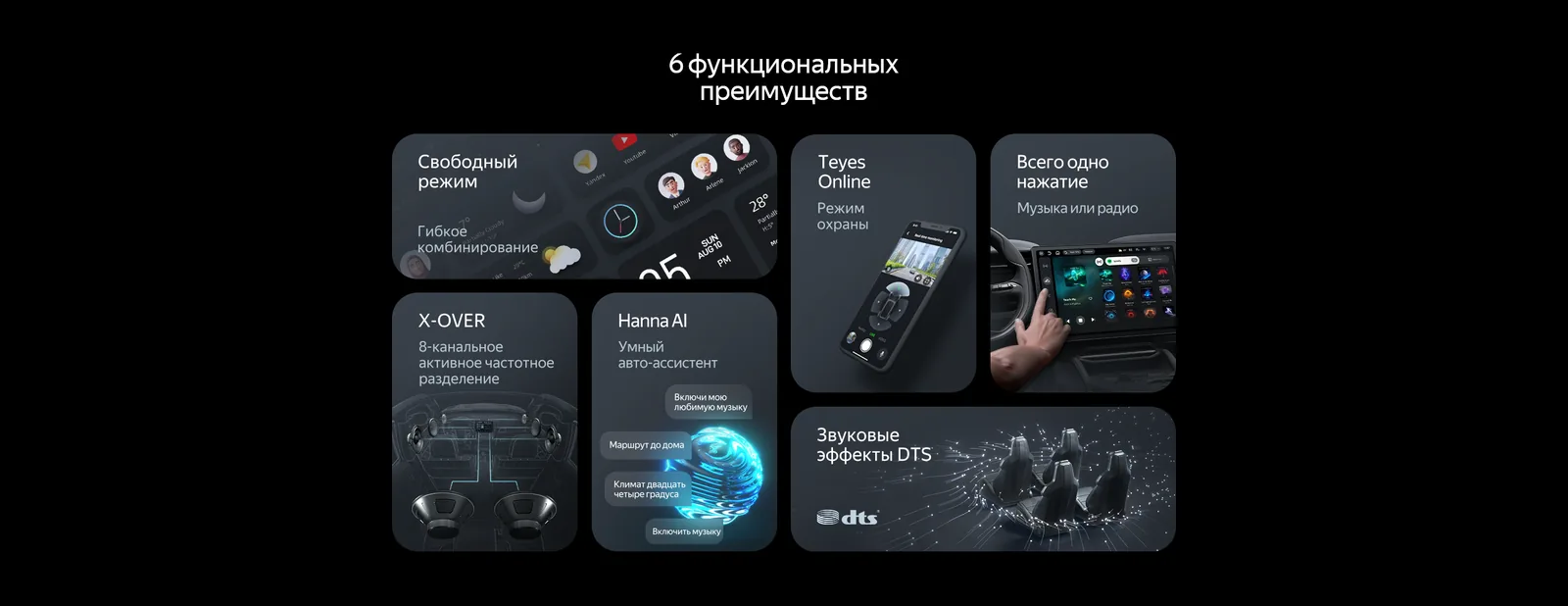 Интерфейс TEYES CC4